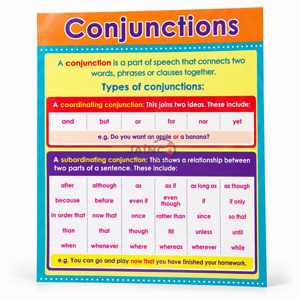 Conjunction Chart